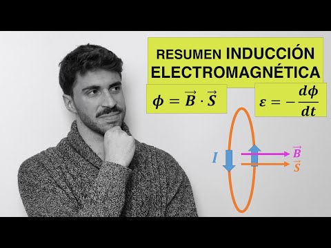 Magnetismo: Comprende la Ley de Faraday-Lenz en Detalle