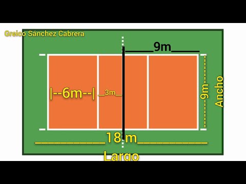 Medidas de una cancha de voleibol: guía completa y oficial