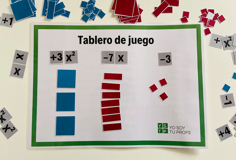 Monomios y Polinomios: Ejemplos y Diferencias Clave
