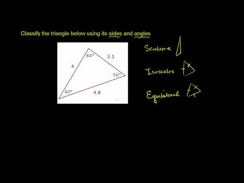 Obtuse Scalene: Características y Ejemplos de este Triángulo