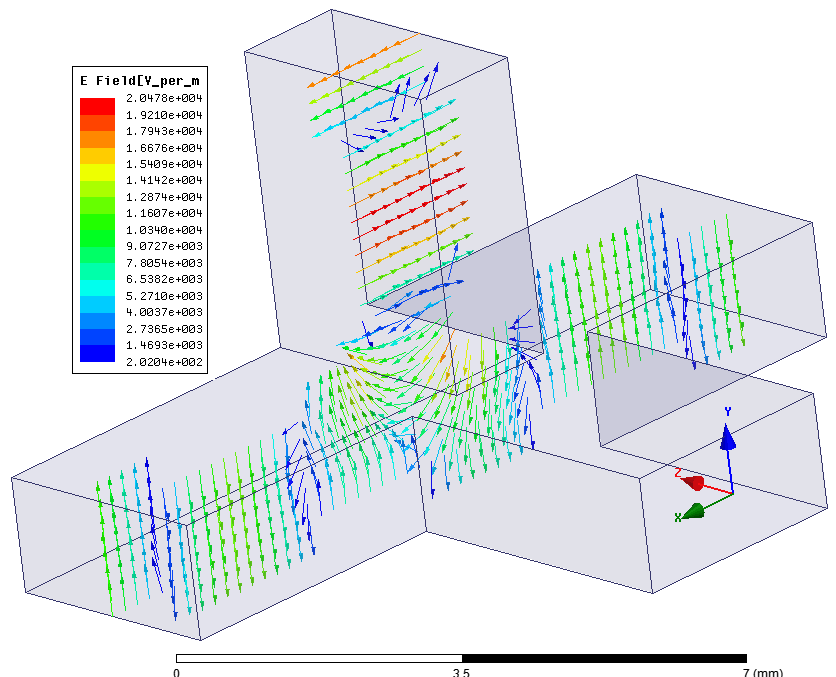 Slope Field Plotter: Guía para Graficar Campos de Pendientes