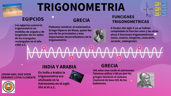 Para qué se utilizan las funciones trigonométricas en trigonometría