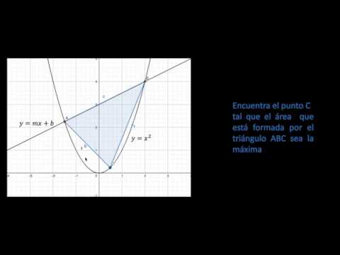 Parabolic Segment: Cómo Calcular el Área y Su Aplicación