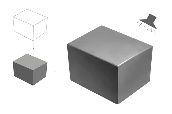 Parallelepiped: Definición, Propiedades y Aplicaciones en 3D