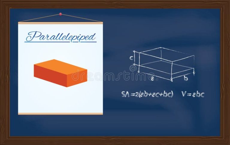 Parallelepipeds: Cómo calcular el volumen de esta figura 3D