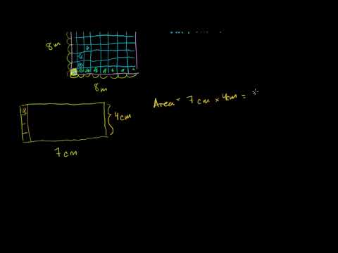 Parallelogram Perimeter: Fórmulas y Ejemplos Prácticos