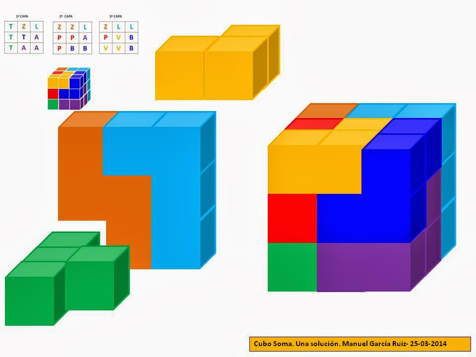 Parallelogram Tangram: Descubre su Historia y Cómo Jugar
