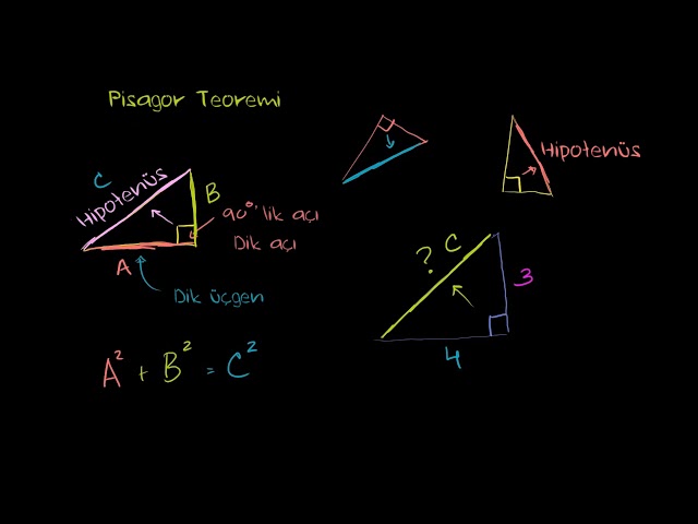 Pisagor Teoremi: Matematikteki Temel İlke ve Uygulamaları