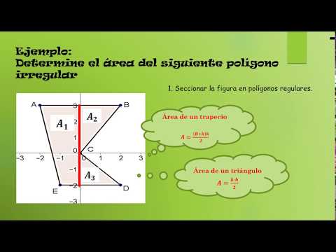 Polígonos irregulares: Aprende sobre figuras irregulares