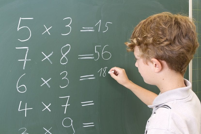 Propiedad asociativa de la multiplicación: ejemplos y claves