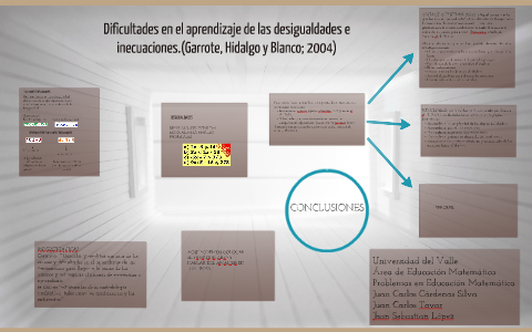 Propiedades de la desigualdad: Claves sobre inecuaciones