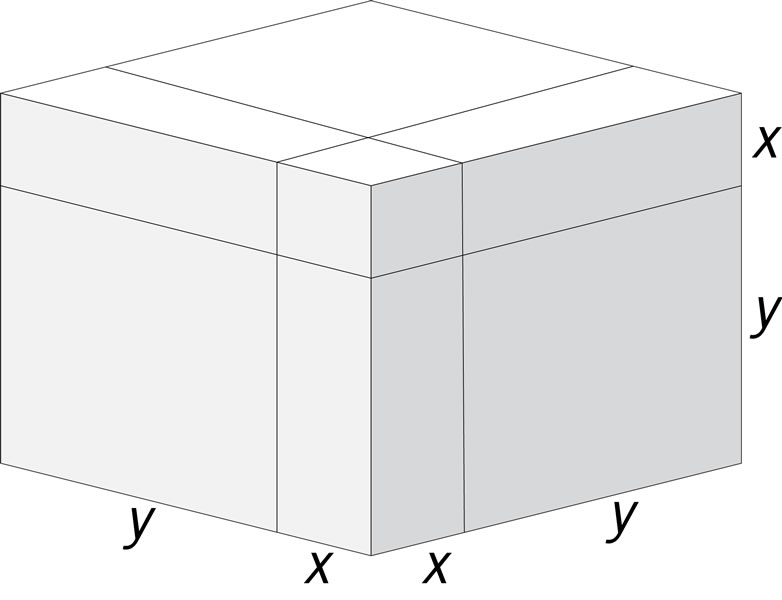 Puede un generador convertir un cubo en un prisma rectangular