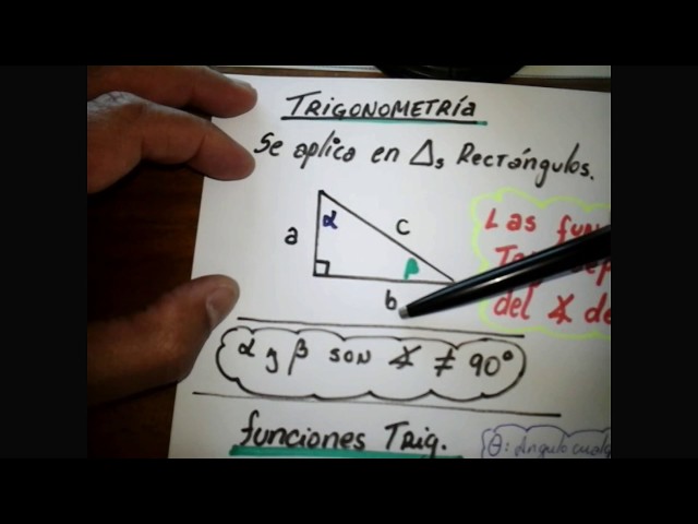 Pythagorean Theorem Visualized: Entiende sus Aplicaciones