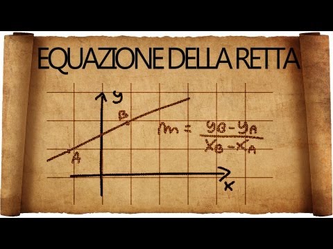 q = 0: Rette del Tipo y = mx y su Secondo Caso Particolare