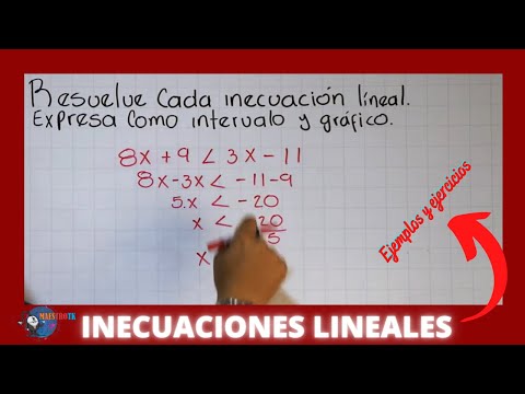 que ejercicios de inecuaciones con problemas resueltos y ejemplos hay