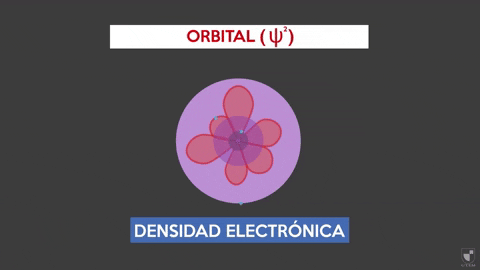 Qué ejercicios resueltos explican la ecuación de onda de Schrödinger