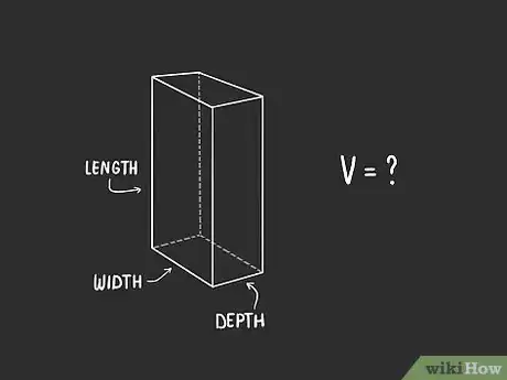Qué es el centímetro cúbico y cómo se utiliza en matemáticas