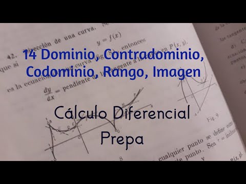 Qué es el contradominio y el dominio en funciones matemáticas