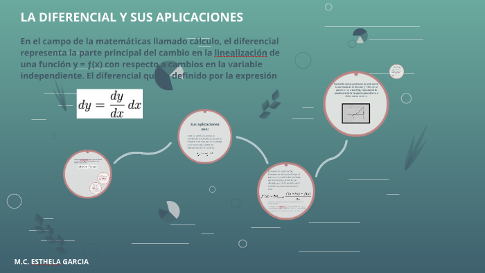 Qué es el diferencial y cómo se aplica en matemáticas