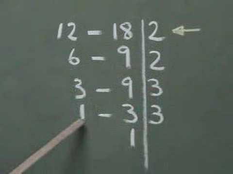 Cómo se calcula el Máximo Común Divisor con ejemplos