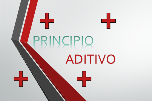 que es el principio aditivo y cuales son sus aplicaciones