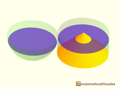 Qué es el principio de Cavalieri en la geometría de volúmenes