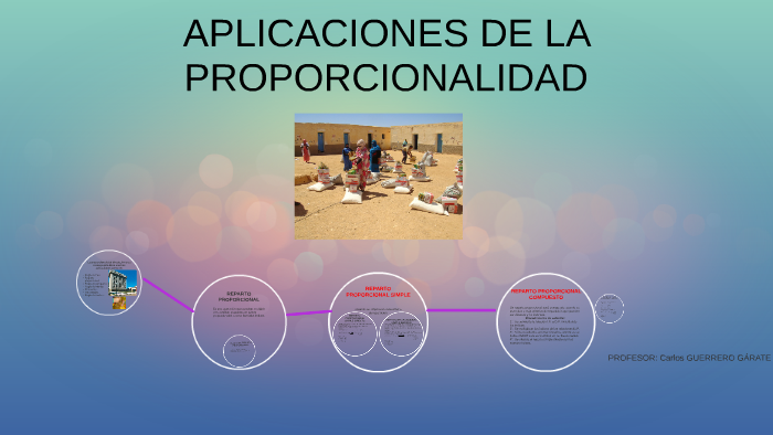 Qué es el Reparto Proporcional en Matemáticas y su aplicación
