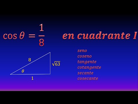 Qué es la cotangente y qué funciones tiene en matemáticas