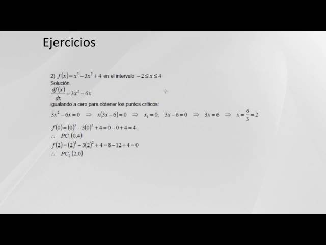 Qué es la derivada Ejercicios y ejemplos claros explicativos