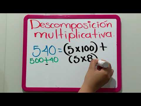 Qué es la descomposición multiplicativa y ejemplos para 4° grado
