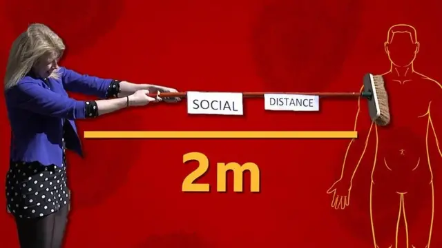 que es la distancia y como se aplica en la vida diaria