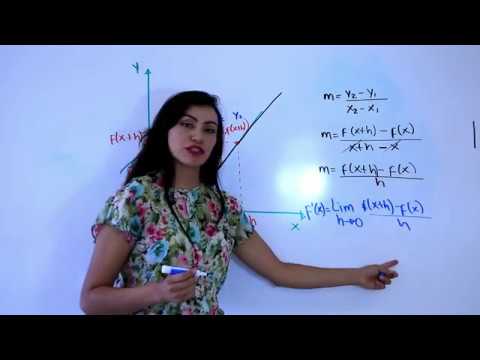 Qué es la interpretación geométrica de la derivada en análisis funcional