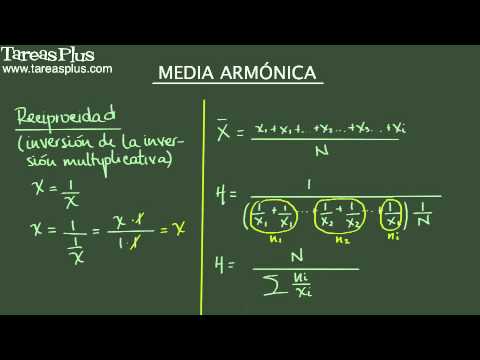 Qué es la media armónica y cómo se aplica en matemáticas