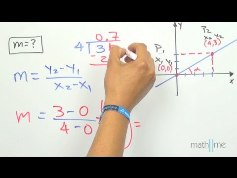 Qué es la pendiente de una recta y cómo se calcula fácilmente