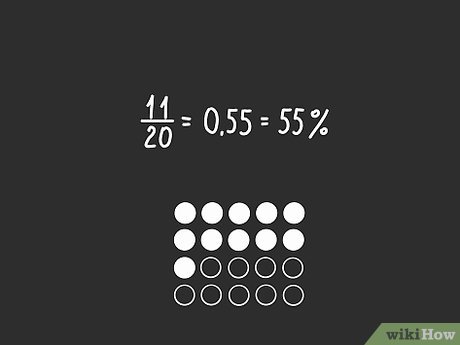 Qué es la probabilidad y cómo se calcula en eventos