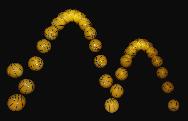 Qué es la proyectividad entre haces de rayos y su relación con cónicas