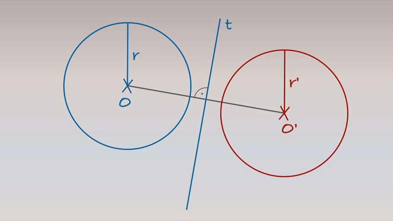 Qué es la Punktspiegelung y cómo se aplica en Geometría