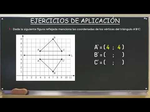 que es la reflexion sobre el eje x en x 3 y como se hace
