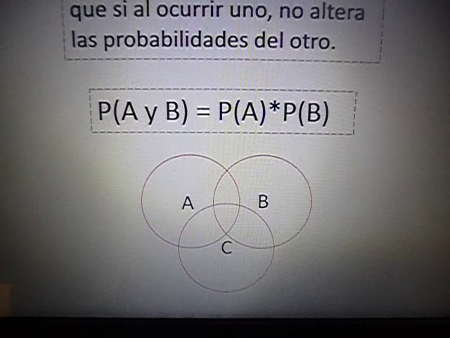 Qué es la regla de la multiplicación en probabilidad