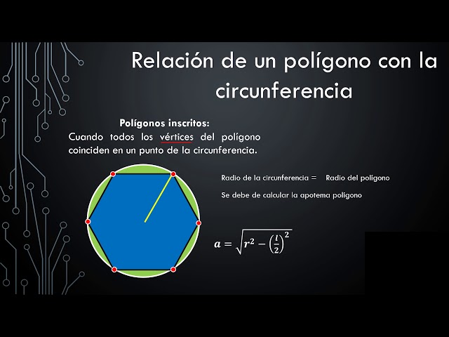 que es la relacion entre los poligonos inscritos y la circunferencia