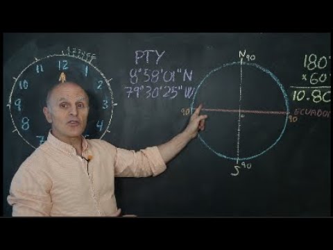 Qué es la Secuencia de Collatz y cuál es su misterio matemático