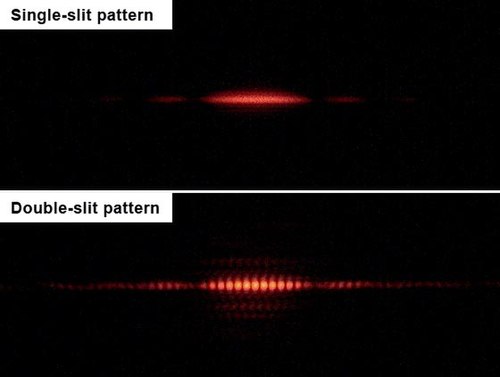 Qué es la Zwischenintensität en el experimento de Einzelspalt