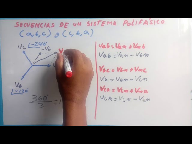 Qué es un diagrama fasorial y cómo se aplican los fasores