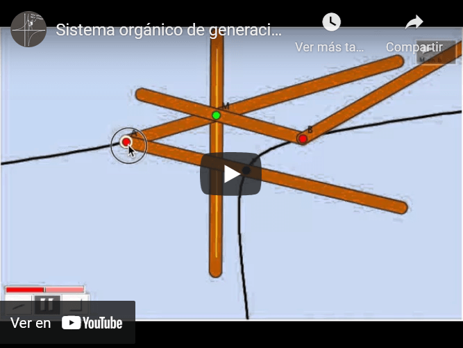 Qué es una Ortskurve y cuáles son los pasos para calcularla