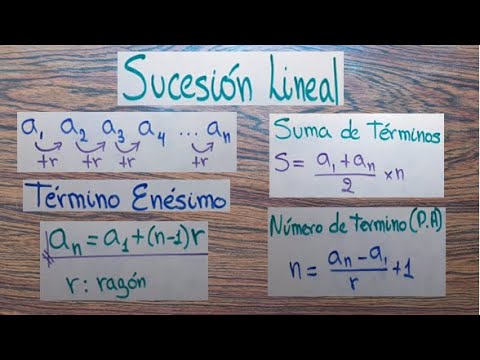Cómo calcular el número de términos en una sucesión general