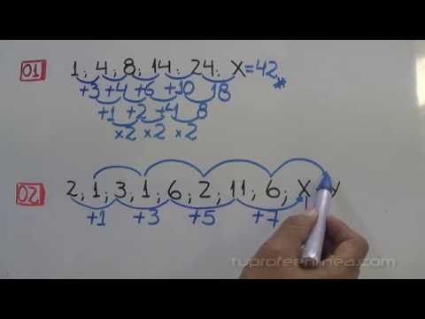 Qué es una sucesión matemática: Tipos y ejemplos explicados