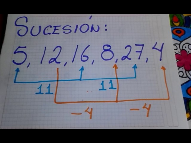 Qué es una sucesión numérica y ejemplos para secundaria