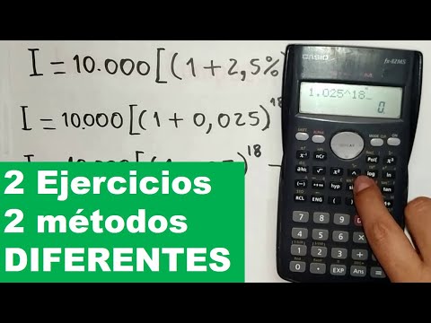 Qué fórmulas explican la tasa de interés compuesto