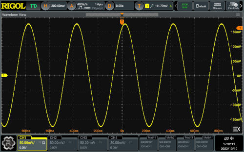 Qué papel juega el parámetro b en la curva sinusoidal