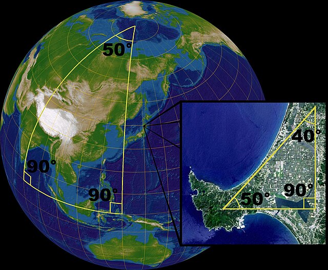 Qué propiedades tienen los triángulos esféricos en la geometría